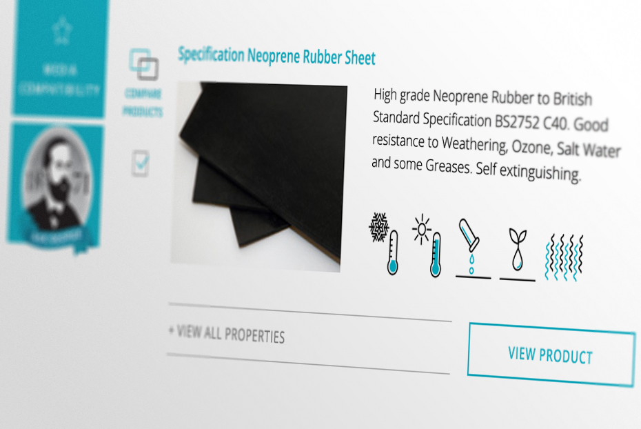 Product view