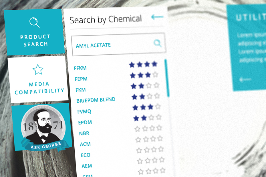 Bespoke product rating system