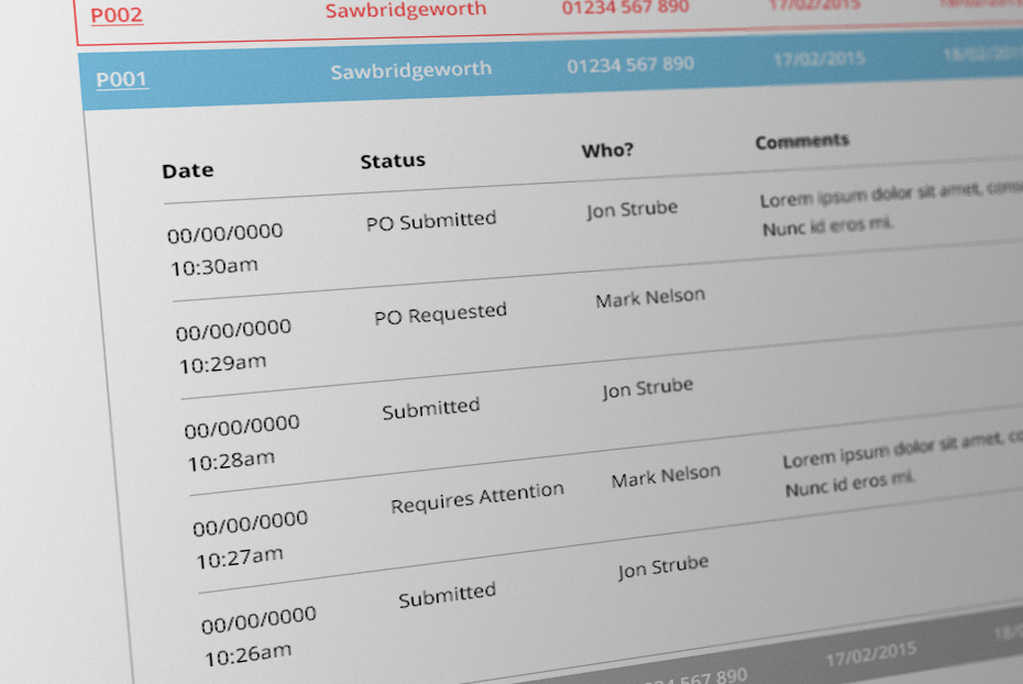 Permit Access history interaction on Freshwave 